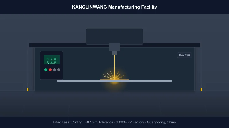 Laser cutting machine at KANGLINWANG factory cutting stainless steel plate